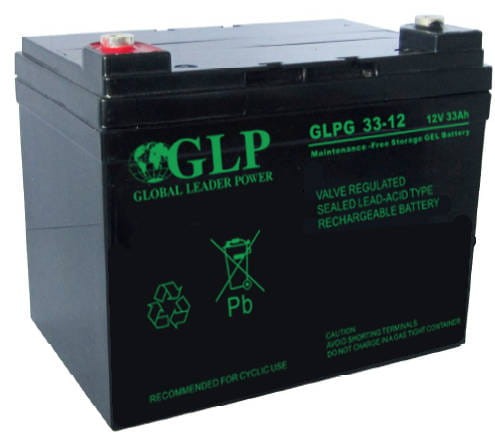 GLPG 33-12s.jpg
