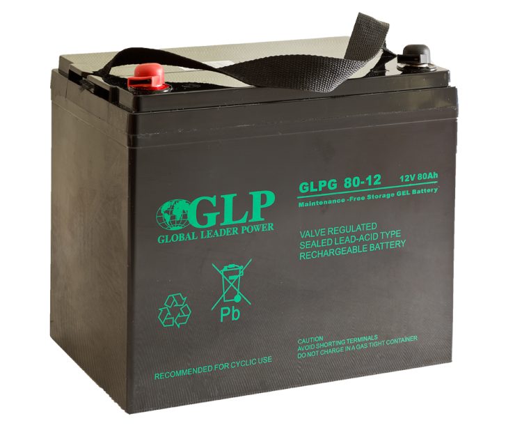 GLPG 80-12s.png