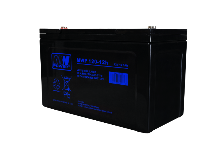 MWP 120-12h.png