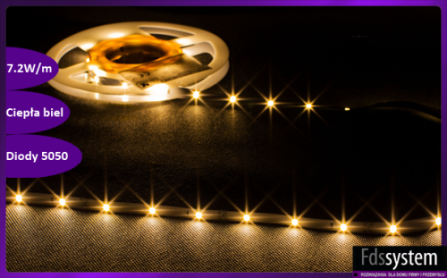 HQ-5050-30LED-7,2W-ww.png